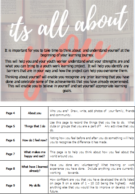 My Personal Learning Journey