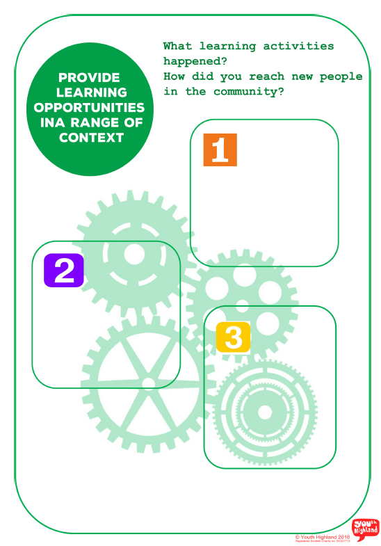 CLD Practitioners Toolkit workbook